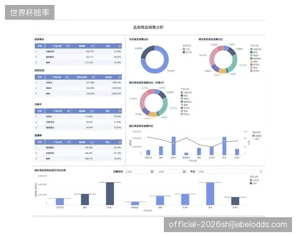 电商联动体系由流量导入向交易转化深化 激活直播带货价值