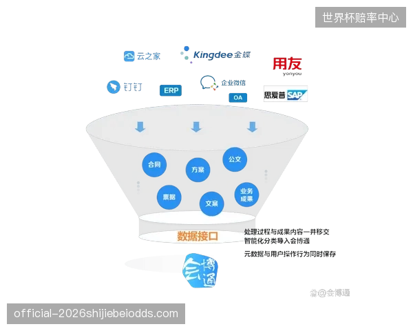 订阅制”赞助模式兴起，品牌方倾向于短期、灵活的赞助协议，以根据实时监测数据快速迭代合作方式