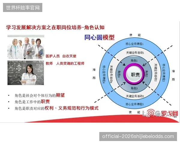告别“热情驱动”：赛事执行的人力逻辑正从“无偿奉献”转向“价值交换